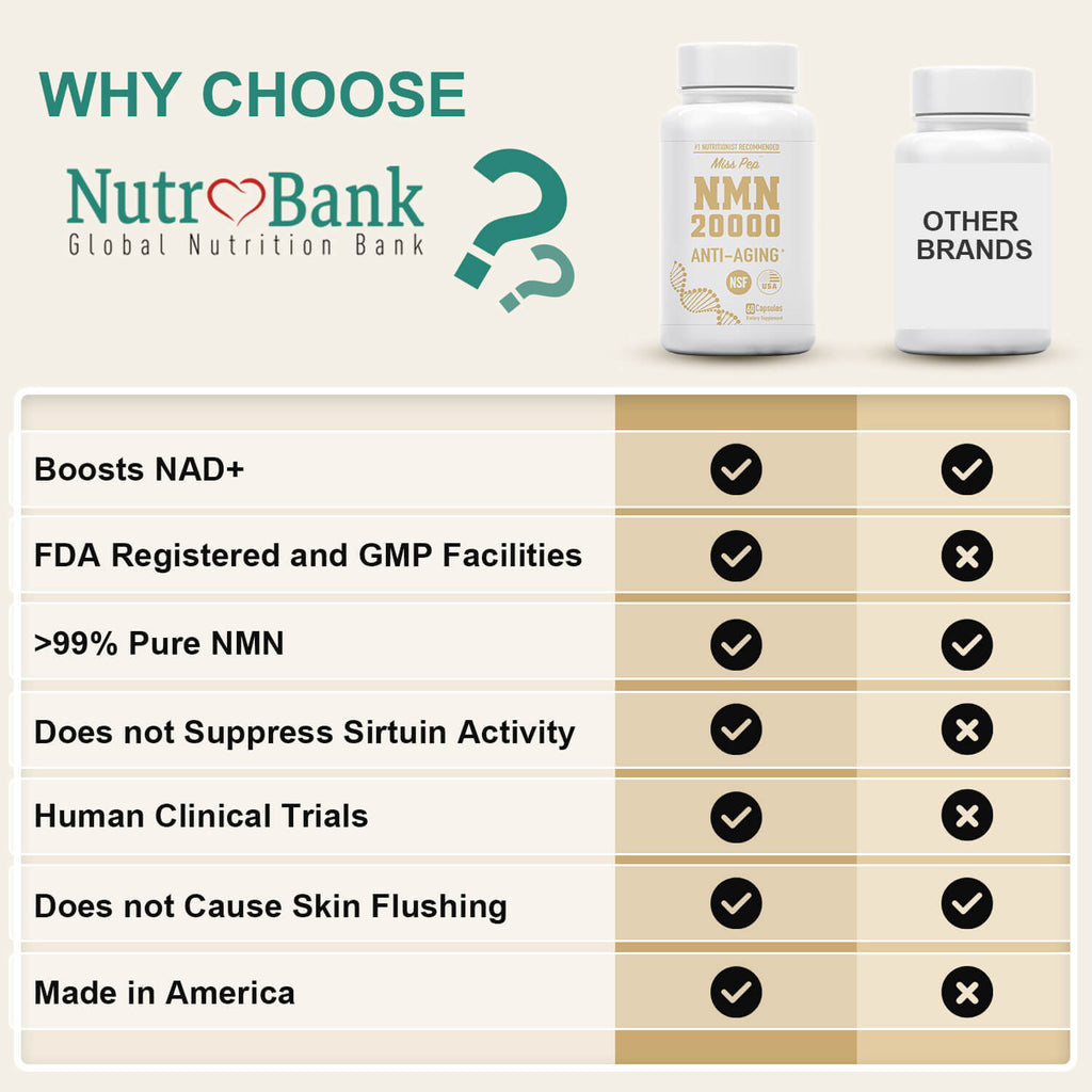 Why Is NMN A Better Anti-Aging Supplement than Others?